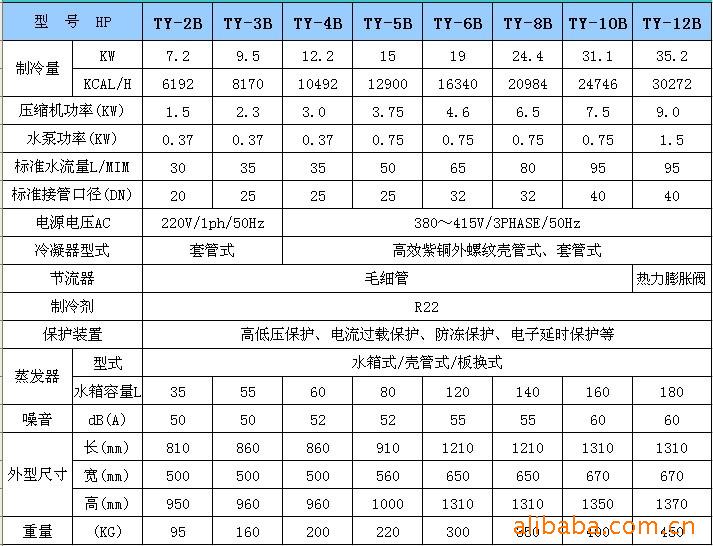 安徽工业设备供应商：产业链的中坚力量