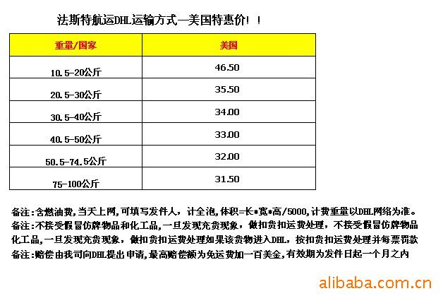 国际物流运费查询
