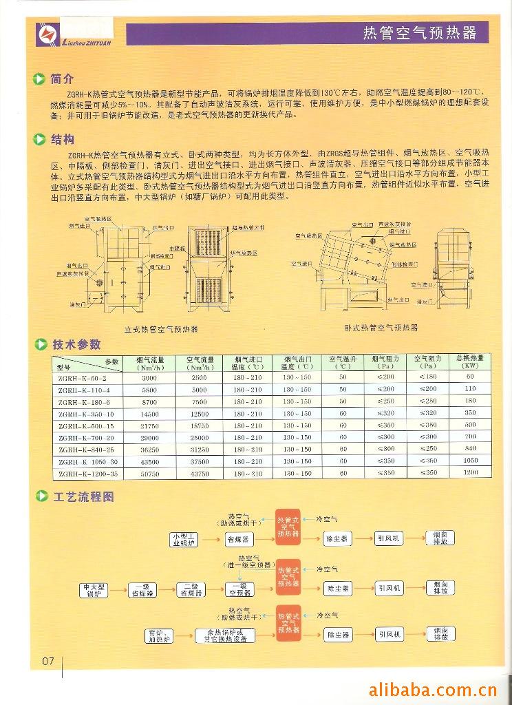 长期提供工业锅炉.窑炉烟气余热回收节煤设备