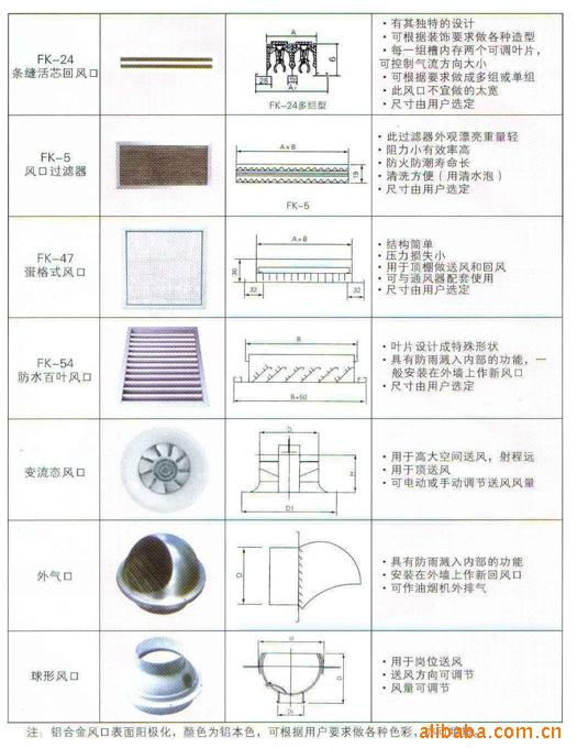 【实例高清图】条形铝合金喷塑空调送风口(颜色可定制)
